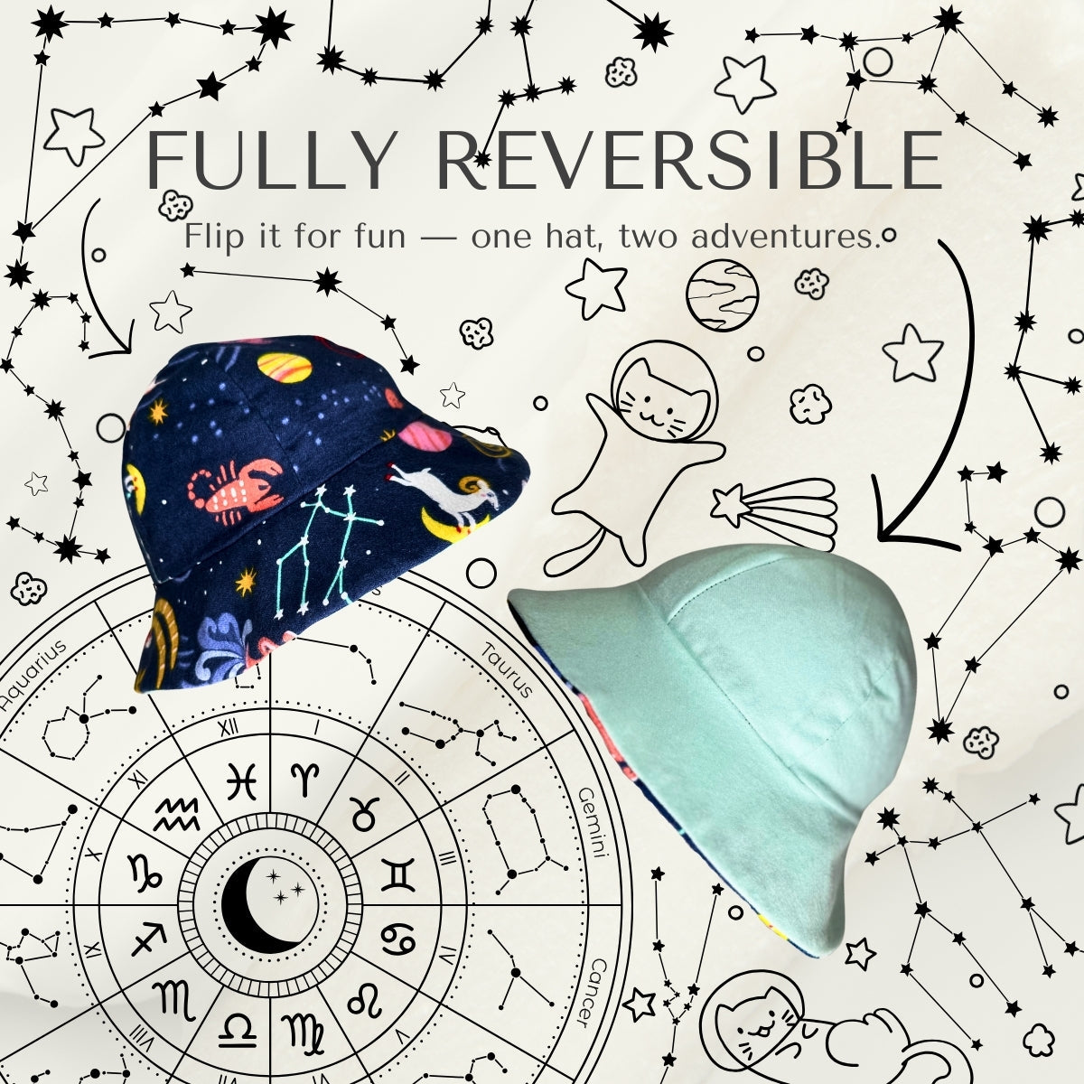 Wearable Witchery